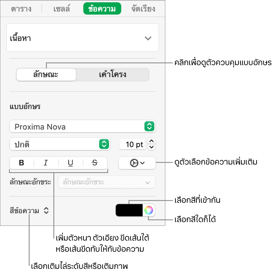 ตัวควบคุมสำหรับปรับลักษณะข้อความในตาราง