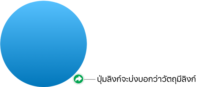 ปุ่มลิงก์ในรูปร่าง