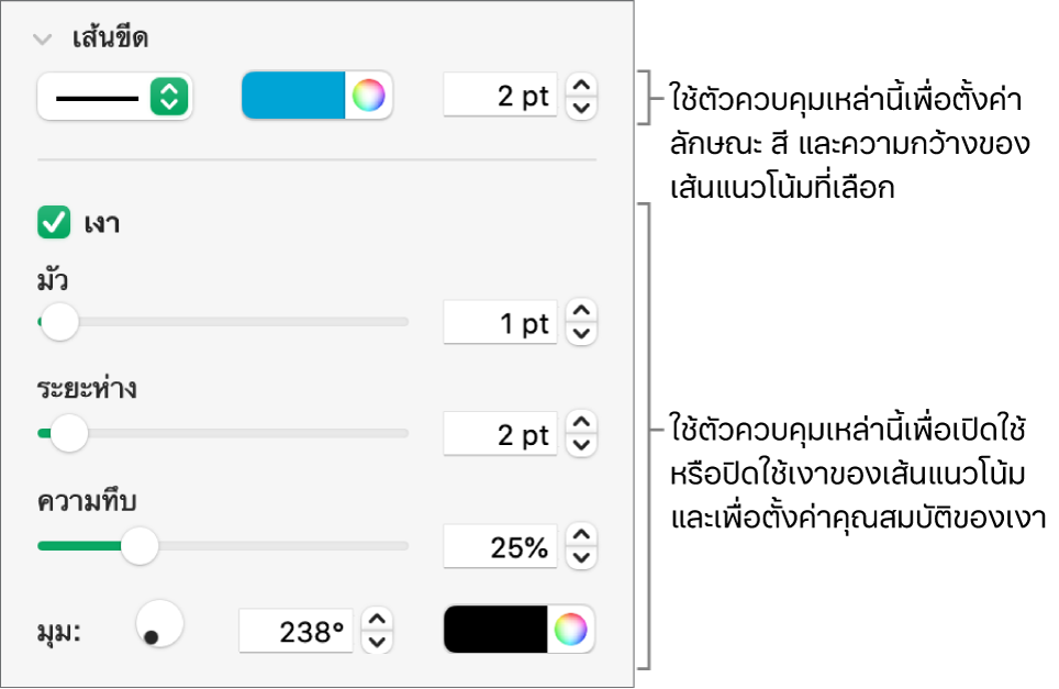 ตัวควบคุมในแถบด้านข้างสำหรับเปลี่ยนรูปลักษณ์ของเส้นแนวโน้ม