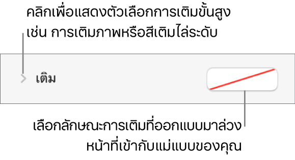 ตัวควบคุมสำหรับการเลือกสีเติม