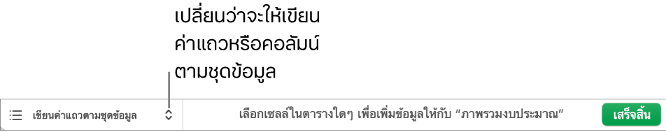 เมนูที่แสดงขึ้นสำหรับเลือกเขียนค่าแถวหรือคอลัมน์ตามชุดข้อมูล