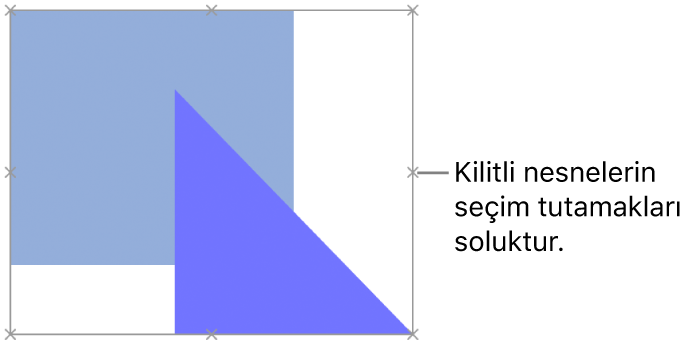 Soluk seçim tutamakları bulunan kilitli nesneler.