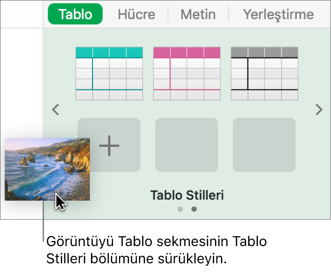 Tablo stillerine bir görüntü sürüklediğinizde yeni bir stil yaratılır.