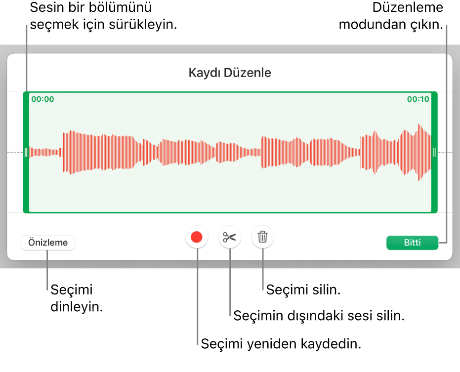 Kaydedilen sesi düzenleme denetimleri. Tutamaklar kaydın seçilen kısmını gösterir; Önizleme, Kaydet, Kes, Sil ve Düzen Modu düğmeleri aşağıdadır.