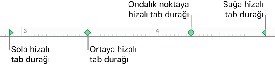Sol ve sağ paragraf marjları, sola, ortaya, ondalık noktasına ve sağa hizalama sekmeleri için işaretleyicili cetvel.