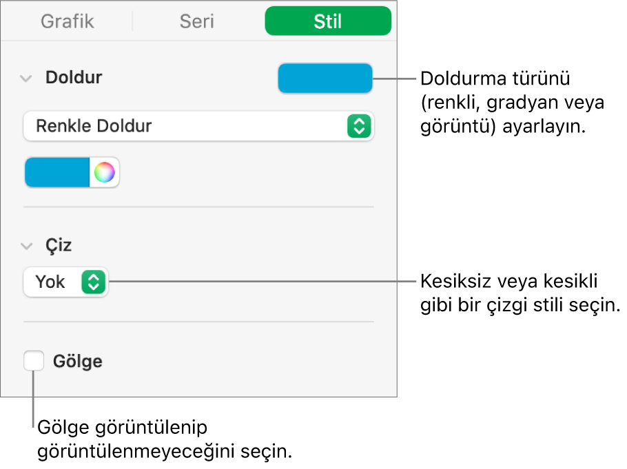 Veri serilerinin görünümünü değiştiren denetimler.