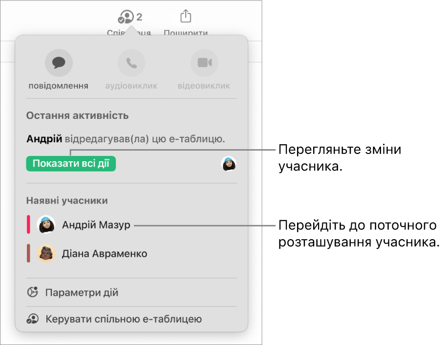 Меню «Співпраця», у якому зазначені двоє поточних учасників.