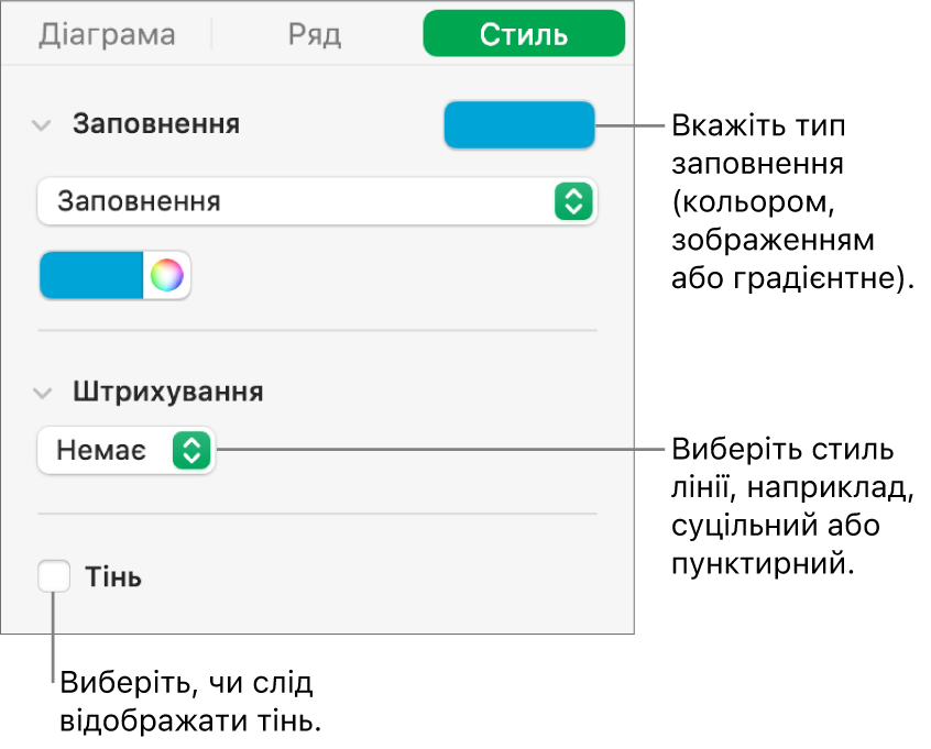 Елементи керування вигляду ряду даних.