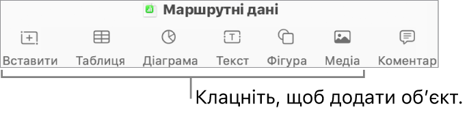 Вікно програми Numbers із виносками на кнопки обʼєктів на панелі інструментів.