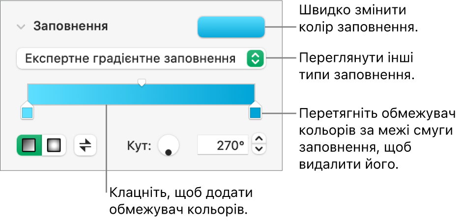 Елементи керування для заповнення обʼєктів кольором.