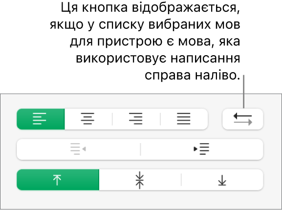 Кнопка «Напрям тексту в абзаці» в розділі «Вирівнювання» на бічній панелі «Формат».