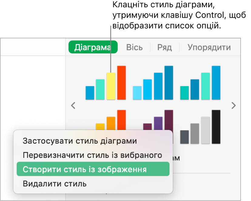 Контекстне меню стилю діаграми.