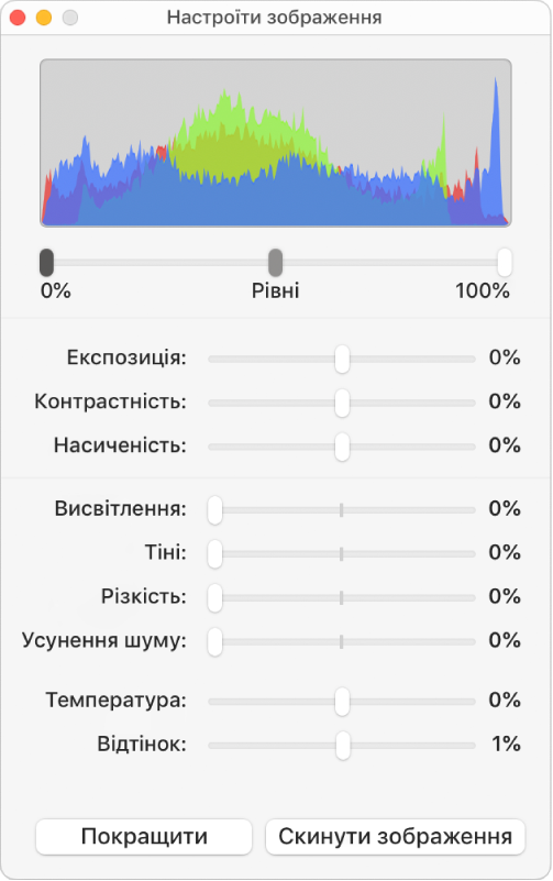 Вікно коригування зображення з повзунками експозиції, контрасту, насиченості, світлих тонів, тіней, різкості, усунення шуму, температури й відтінку.