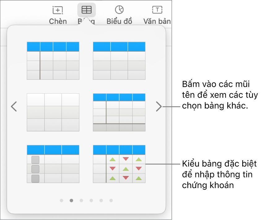 Menu bảng đang hiển thị hình thu nhỏ của các kiểu bảng, với một kiểu đặc biệt để nhập thông tin chứng khoán ở góc dưới cùng bên phải. Sáu dấu chấm ở dưới cùng biểu thị rằng bạn có thể vuốt để xem thêm các kiểu khác.