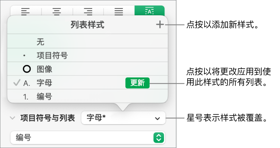 “列表样式”弹出式菜单，带有表示覆盖的星号、“新建样式”按钮的标注框以及用于管理样式的选项的子菜单。