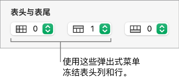 用于给表格添加表头和表尾行和列以及冻结表头行和列的弹出式菜单。