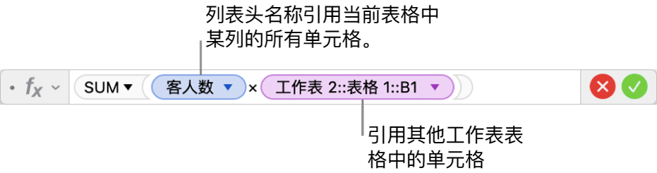 公式编辑器，显示公式引用了一个表格中的列和另一个表格中的单元格。