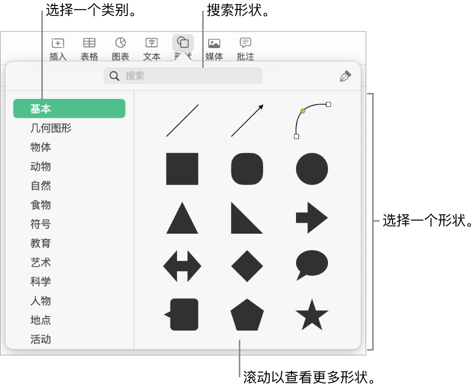 形状库，类别列于左边，形状显示在右边。你可以使用顶部的搜索栏来查找形状，还可以滚动来查看更多形状。