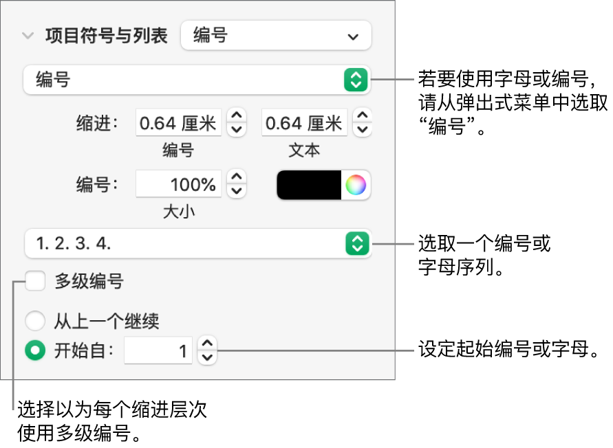 用于更改列表的数字样式和间距的控制。