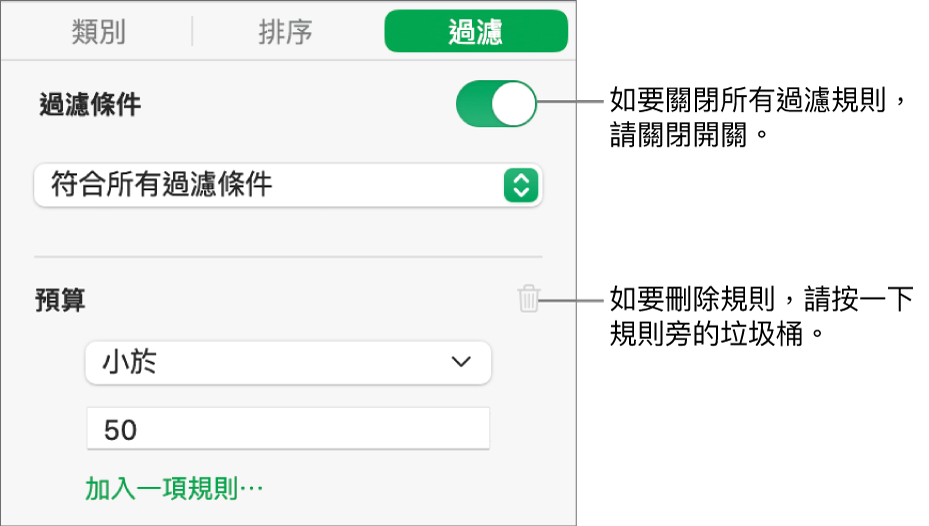 刪除過濾條件或關閉所有過濾條件的控制項目。