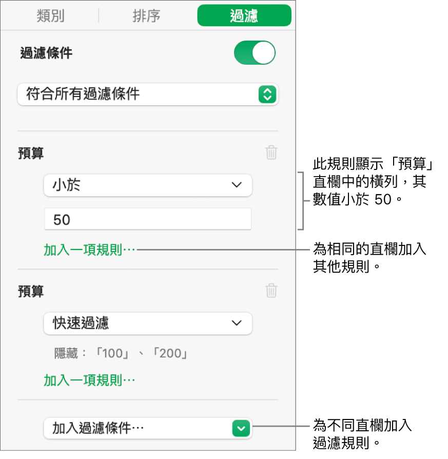 製作過濾規則的控制項目。