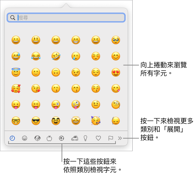 顯示表情符號的「特殊字元」彈出式選單，底部有各種符號的按鈕，説明文字指向顯示完整「字元」視窗的按鈕。