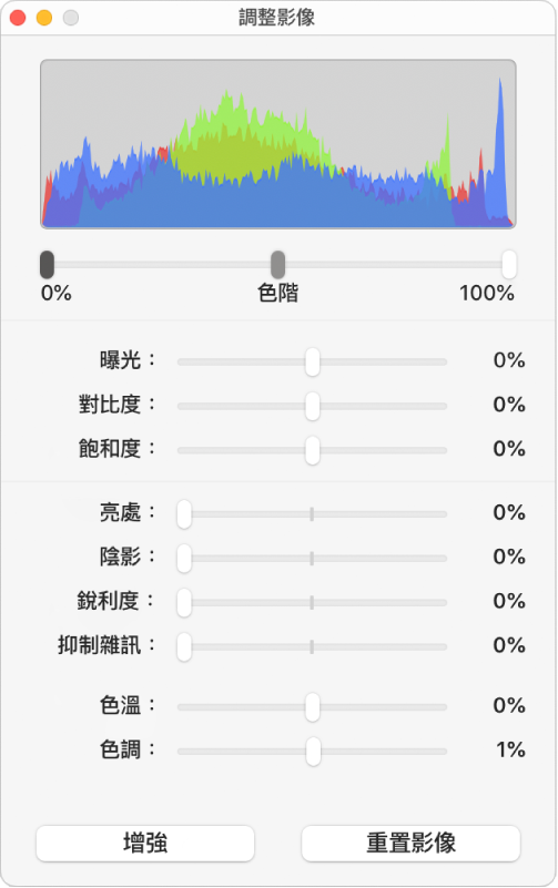 具有設定曝光度、對比度、飽合度、亮處、陰影、銳利度、抑制雜訊、色溫及色調滑桿的「影像調整器」視窗。