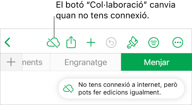 Els botons a la part superior de la pantalla, amb el botó “Col·laboració” canviat a un núvol amb una línia diagonal a sobre. Una alerta a la pantalla amb el missatge “No tens connexió a internet, però pots fer edicions igualment”.