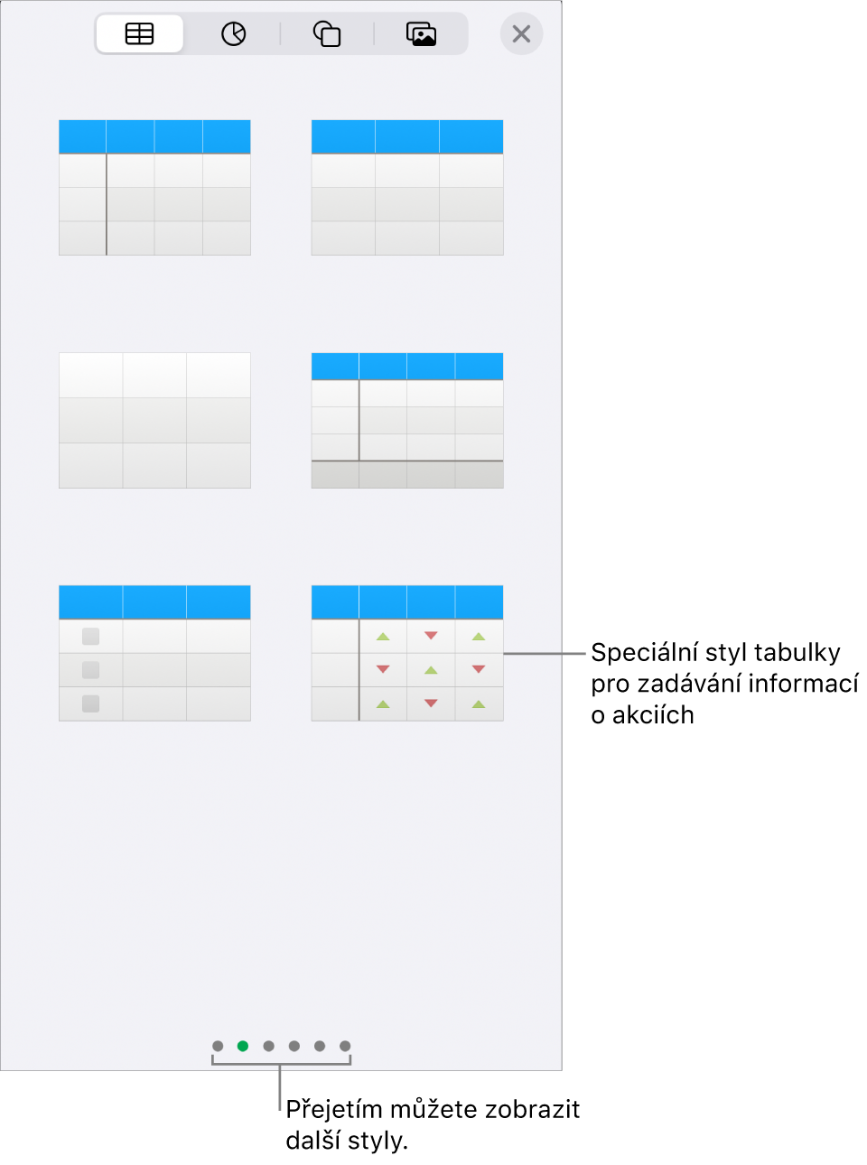 Vybrané tlačítko Tabulka se zobrazenými styly tabulky pod ním.