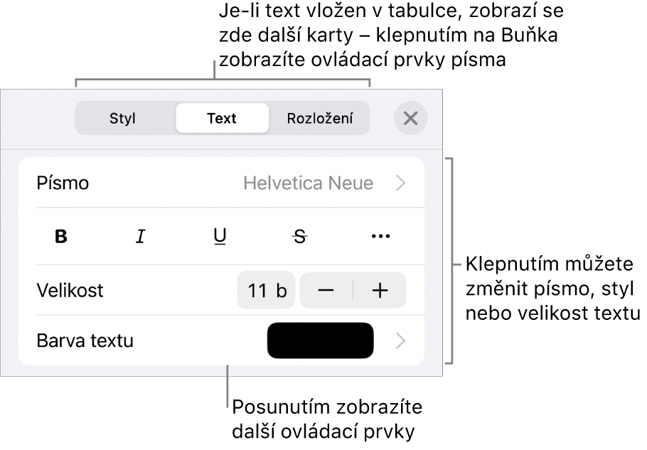 Ovládací prvky pro text v nabídce Formát pro nastavení stylů, písma, velikosti a barvy odstavce a znaků