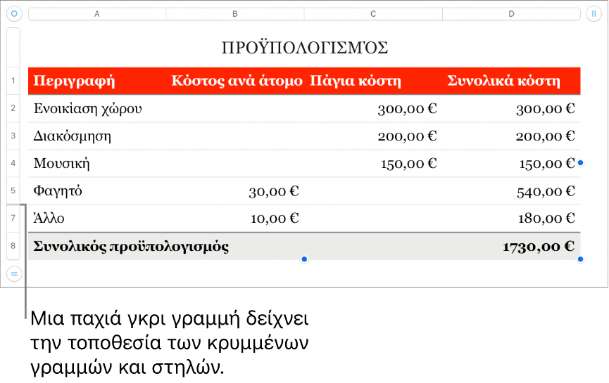 Μια παχιά γκρι γραμμή δείχνει τη θέση των κρυμμένων γραμμών και στηλών