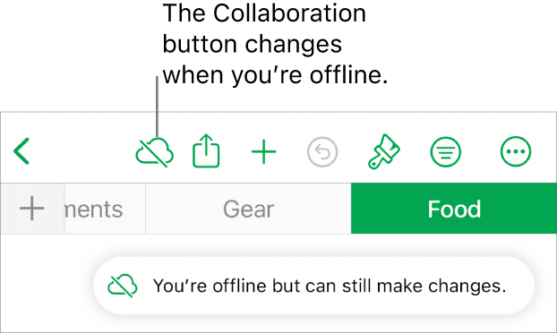 The buttons at the top of the screen, with the Collaboration button changed to a cloud with a diagonal line through it. An alert on the screen says “You’re offline but can still edit”.