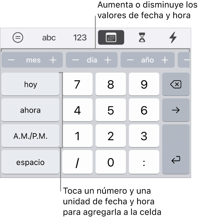 El teclado de fecha y hora. Una fila de botones situados en la parte superior muestra unidades de tiempo (mes, día y año) que puedes incrementar para cambiar el valor mostrado en la celda. Hay teclas en la izquierda para hoy, ahora y AM/PM, así como teclas numéricas en el centro del teclado.