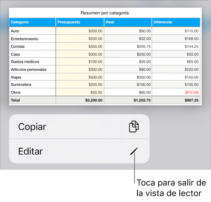 Se selecciona una tabla y abajo hay un menú con los botones Copiar y Editar.