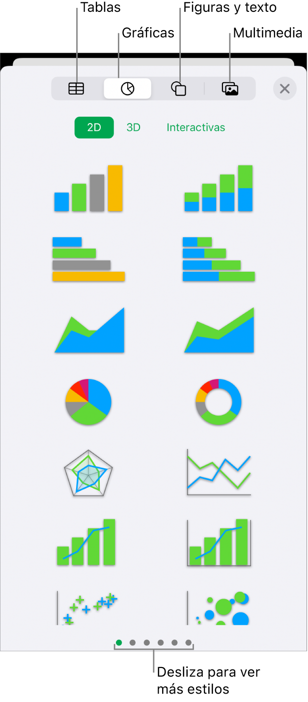 Los controles para agregar un objeto, con botones en la parte superior para seleccionar tablas, gráficas, figuras (líneas y cuadros de texto incluidos) y contenidos.