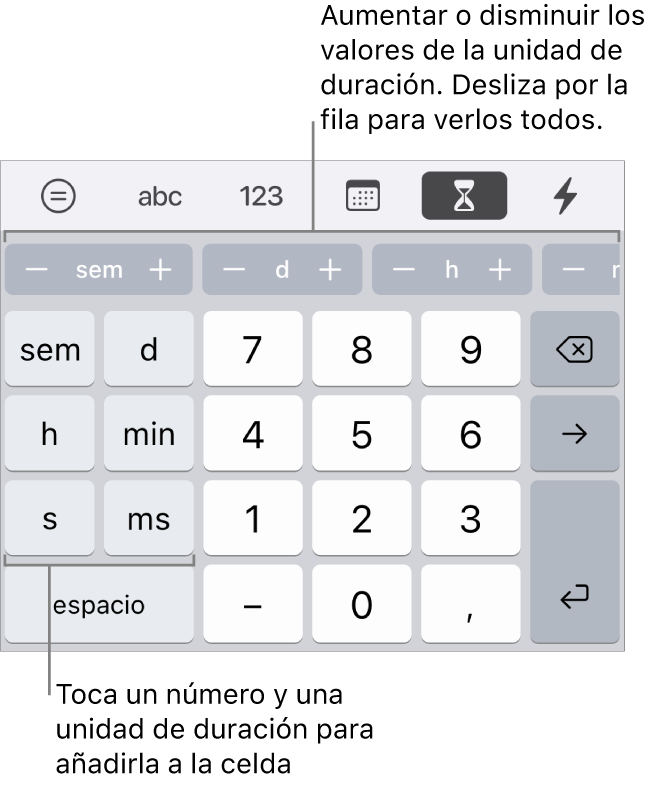 El teclado de duración con teclas a la izquierda para semanas, días, horas, minutos, segundos y milisegundos. Las teclas numéricas están en el centro. Una fila de botones en la parte superior muestra unidades de tiempo (semanas, días y horas) que puedes incrementar para cambiar el valor mostrado en la celda.