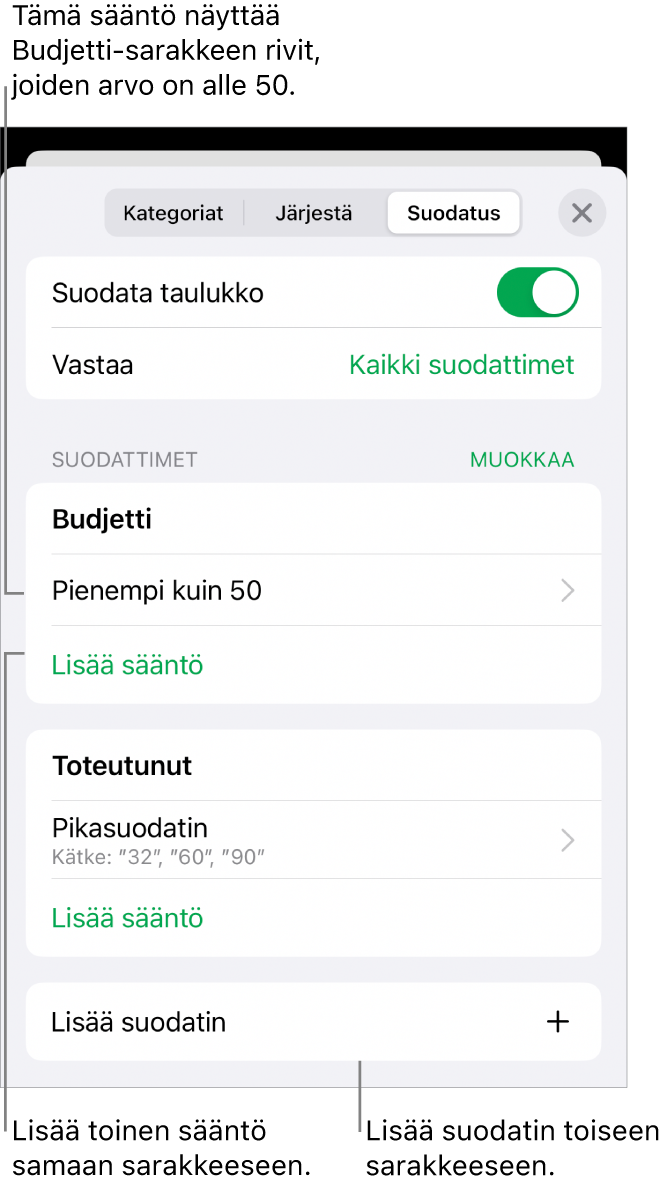 Säätimet, joilla lisätään uusia suodatussääntöjä tai muokataan olemassa olevia.