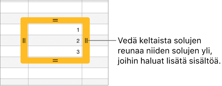 Valittu solu, jossa on suuri keltainen reunus, jota vetämällä voidaan täyttää soluja automaattisesti.