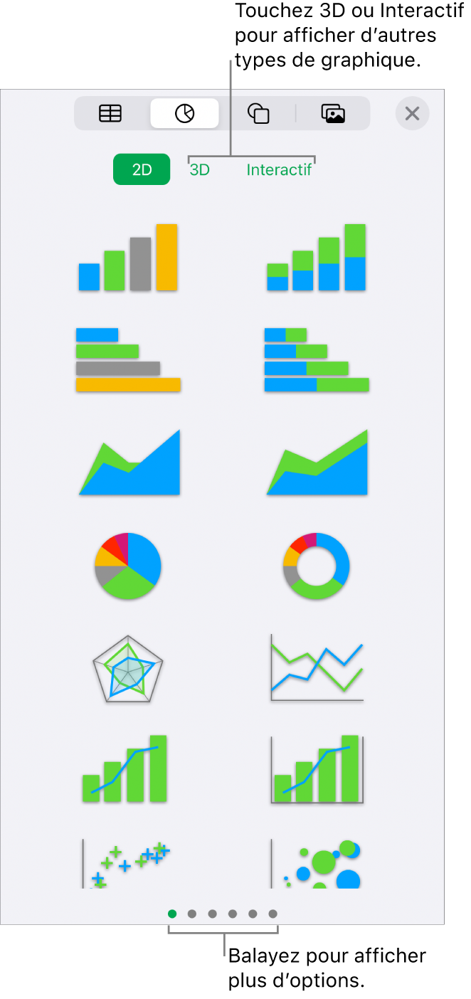 Menu des graphiques affichant des graphiques 2D.