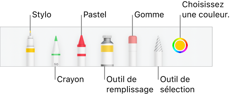 La barre d’outils de dessin dans Numbers sur iPhone avec le stylo, le crayon, le pastel, l’outil de remplissage, la gomme, l’outil de sélection et le cadre de couleur indiquant la couleur actuelle.