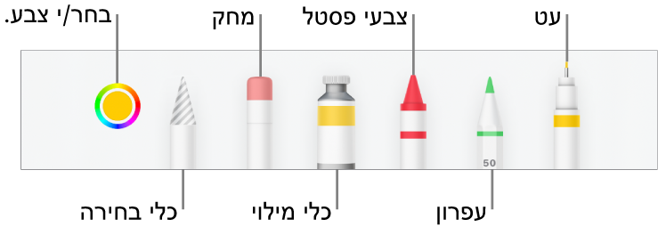 סרגל הכלים של ציור ב-Numbers ל-iPhone עם עט, עיפרון, צבעי פנדה, כלי מילוי, מחק, כלי בחירה ומאגר צבעים המציג את הצבע הנוכחי.