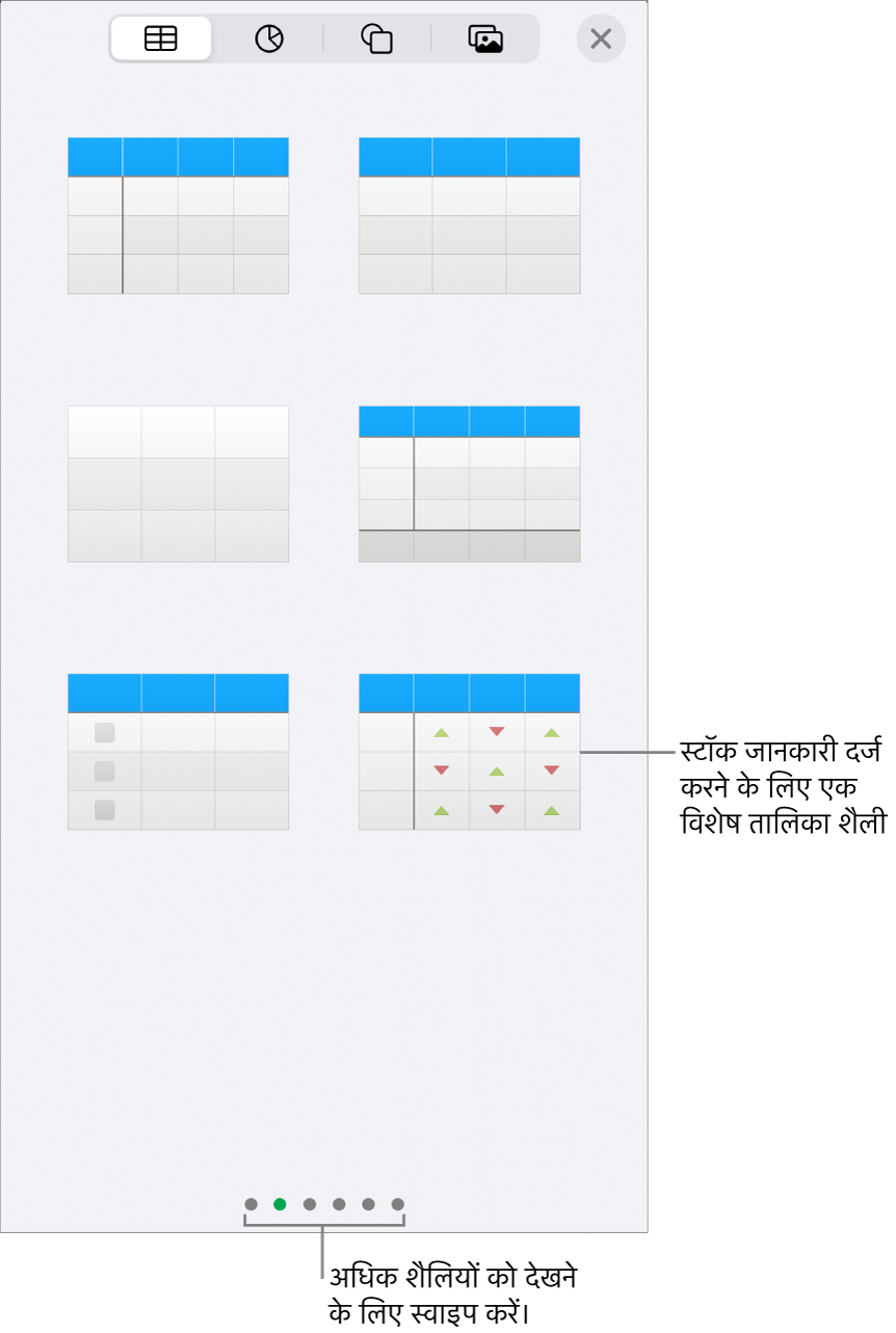 नीचे दाएँ कोने में स्टॉक जानकारी दर्ज करने के लिए विशेष शैली वाला उपलब्ध टेबल शैली का थंबनेल। नीचे दिए गए छह बिंदु दर्शाते हैं कि आप अधिक शैलियाँ देखने के लिए स्वाइप कर सकते हैं।