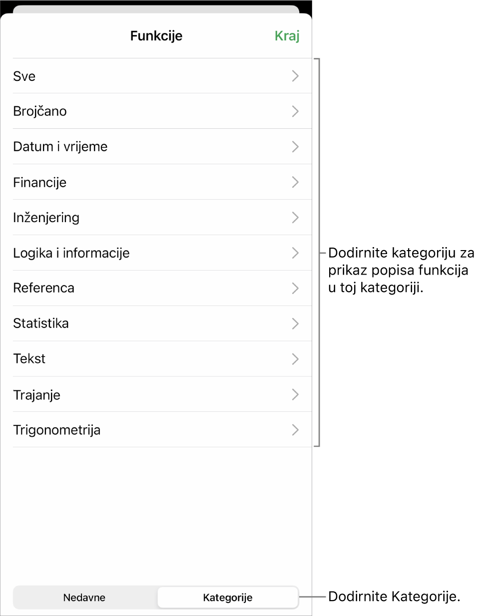Preglednik funkcija s oblačićem na tipku Kategorije i popisom kategorija.