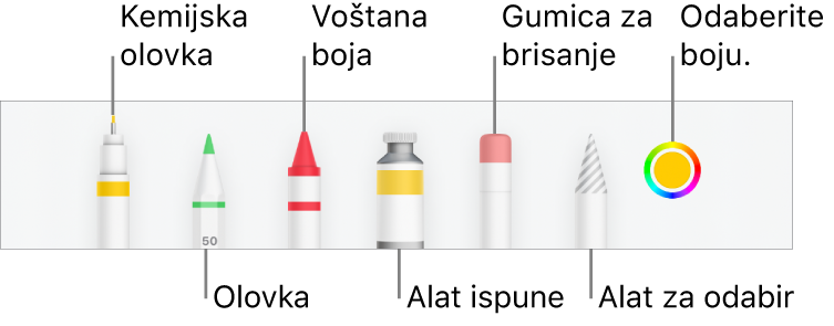 Alatna traka za crtanje u aplikaciji Numbers na iPhoneu s kemijskom olovkom, olovkom, voštanom bojom, alatom za ispunu, gumicom za brisanje, alatom za odabir i kotačićem s bojama koji prikazuje trenutačnu boju.