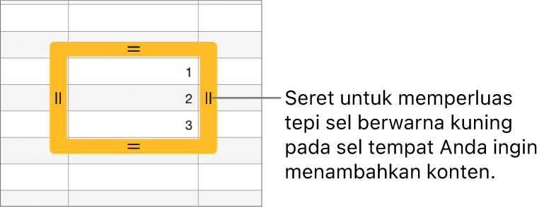 Sel yang dipilih dengan tepi kuning besar yang dapat diseret untuk mengisi-auto sel.