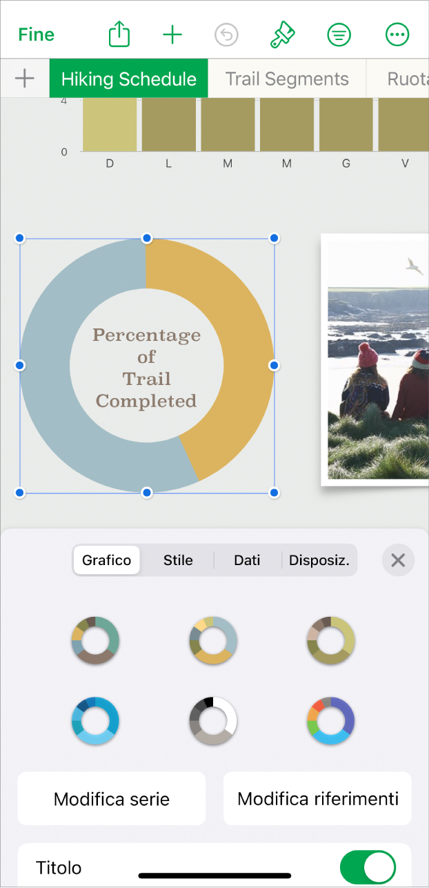 Un grafico a torta che mostra le percentuali dei sentieri percorsi. Anche il menu Formato è aperto e mostra diversi stili di grafico tra cui scegliere, nonché delle opzioni per modificare le serie o i riferimenti del grafico e attivare o disattivare il titolo del grafico.