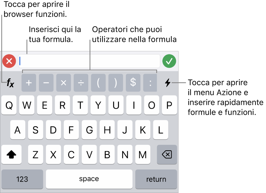 La tastiera delle formule con “Editor formule” nella parte superiore e gli operatori utilizzati nelle formule sotto di esso. Il pulsante Funzioni per aprire il browser funzioni si trova a sinistra degli operatori e il pulsante del menu Azione si trova sulla destra.