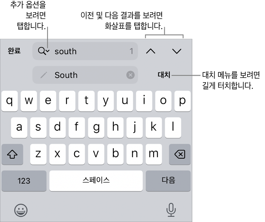 검색 옵션, 대치, 위로 이동 및 아래로 이동 버튼의 설명이 있는 키보드 상단의 찾기 및 대치 제어기.