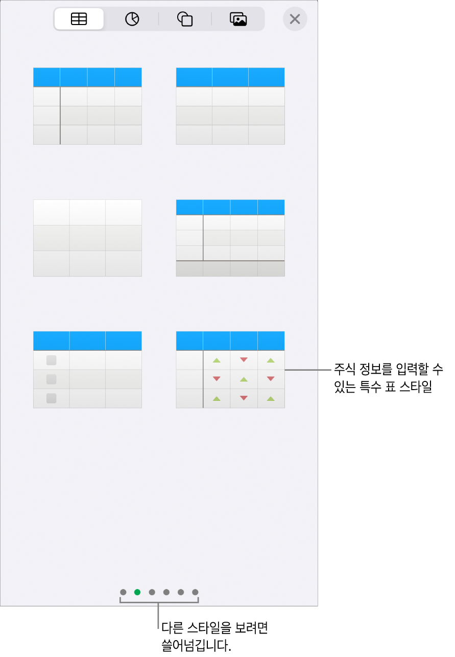 오른쪽 하단에 주식 정보 입력용 특수 스타일을 포함한 사용 가능한 표 스타일의 썸네일. 쓸어넘겨 스타일을 추가로 볼 수 있음을 표시하는 여섯 개의 점.