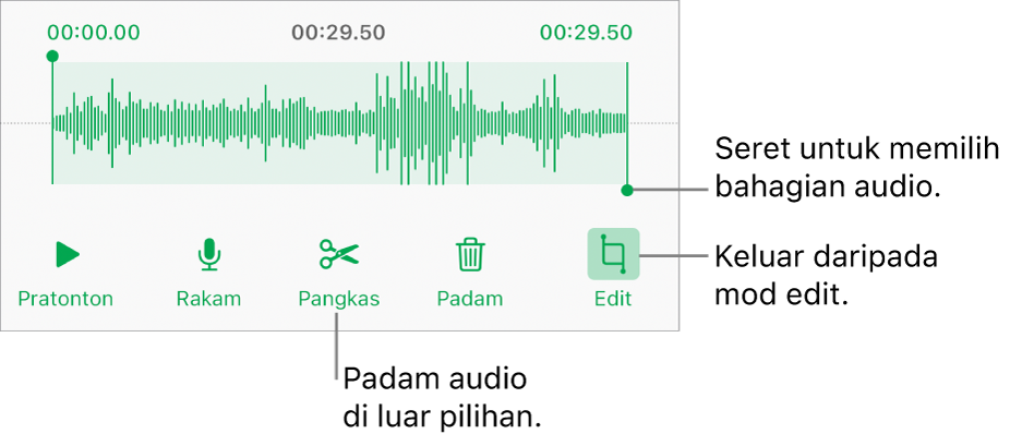 Kawalan untuk mengedit audio yang dirakam. Pemegang menunjukkan bahagian rakaman yang dipilih dan butang Pratonton, Rakam, Pangkas, Padam dan Mod Edit adalah di bawah.